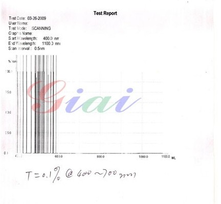 Component catalog product visual reference