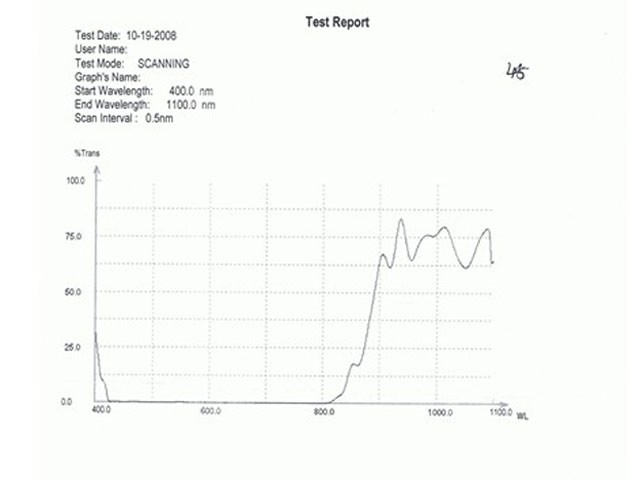 Component catalog product visual reference
