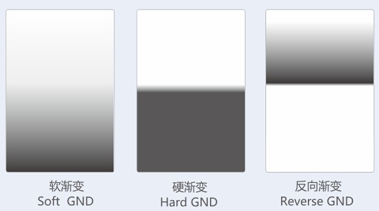 Component catalog product visual reference
