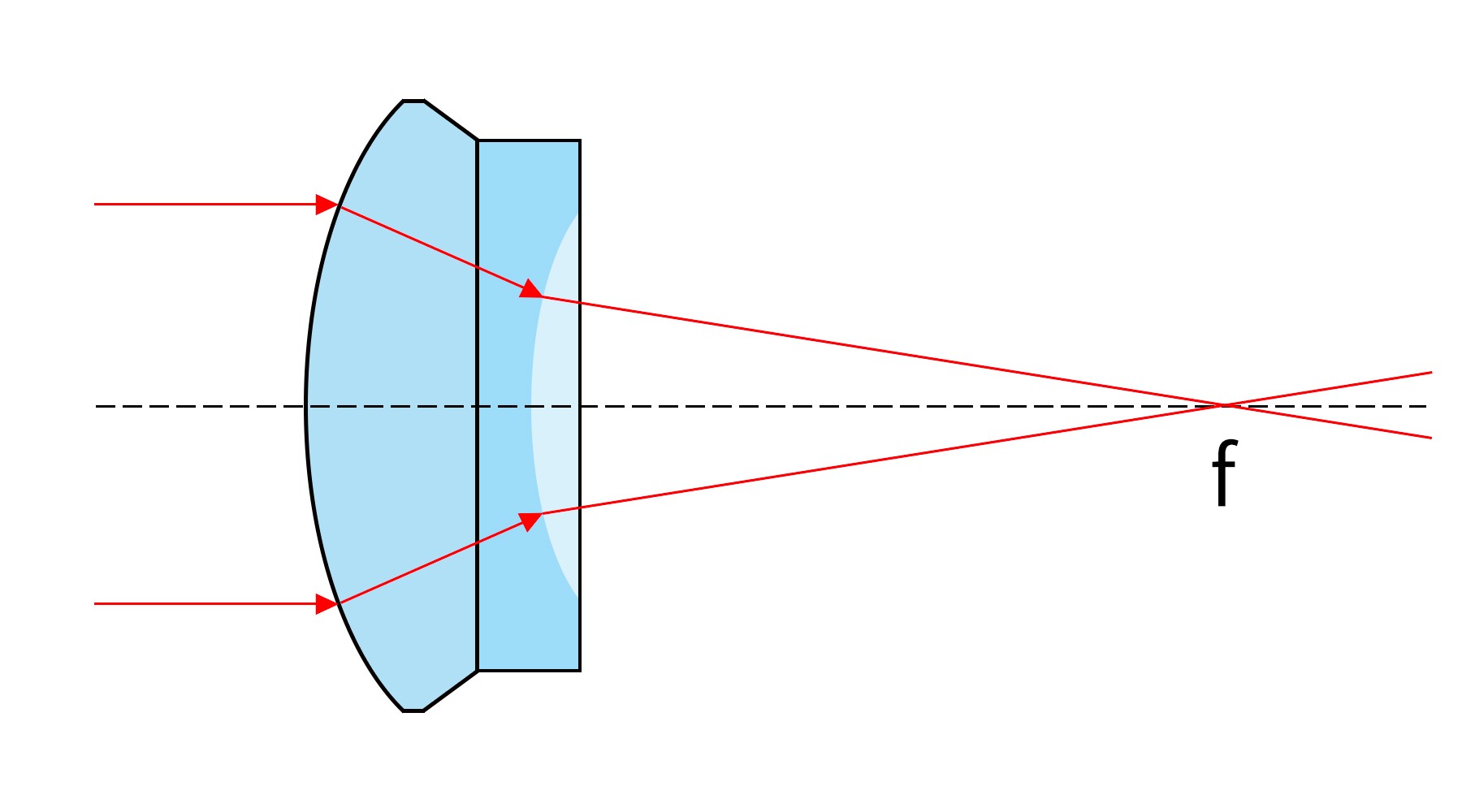 Component catalog product visual reference