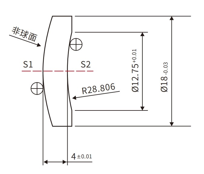 Component catalog product visual reference