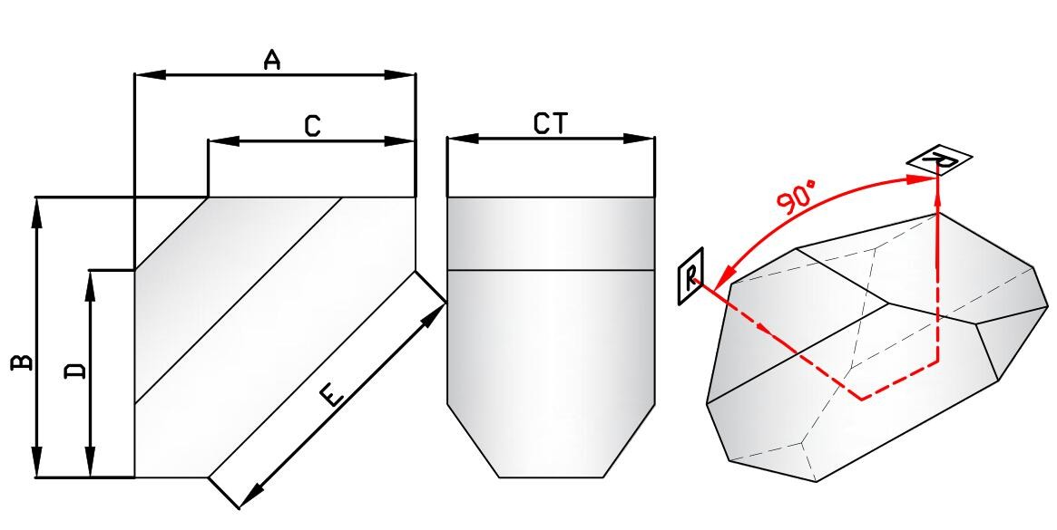 Component catalog product visual reference