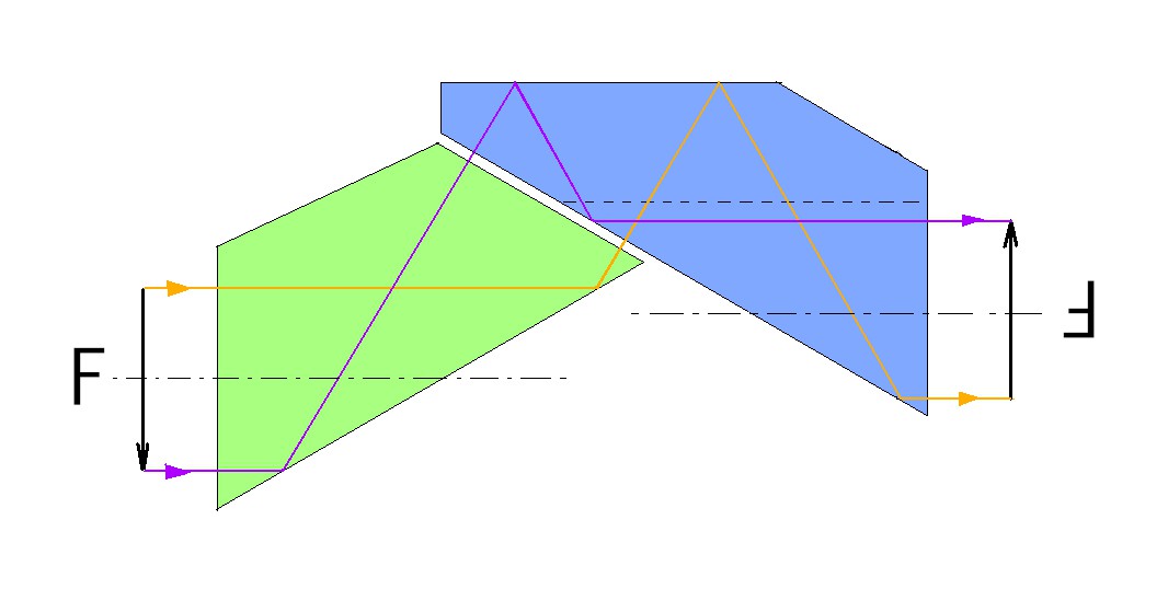Component catalog product visual reference